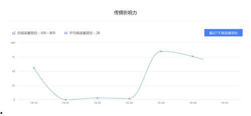 娱乐吃瓜公司排行榜,揭秘幕后势力，盘点热门事件